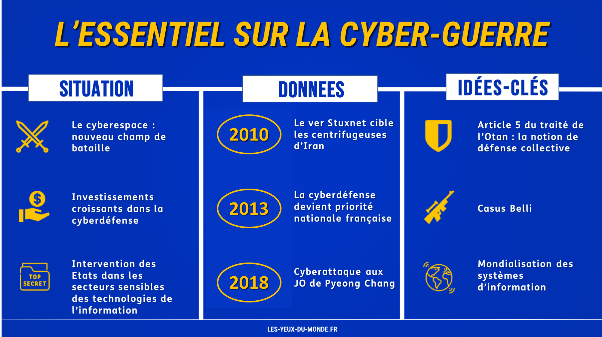 Cyberguerre.png