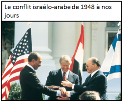 conflit israelo arabe