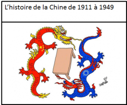 histoire chine