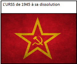 urss cours