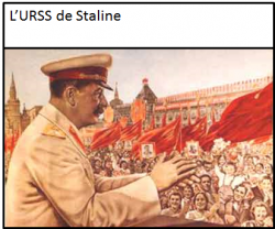 urss staline