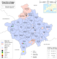 Carte de la répartition ethnique au Kosovo. En bleu les régions à majorité albanaise, en rouge les régions à majorité serbe.