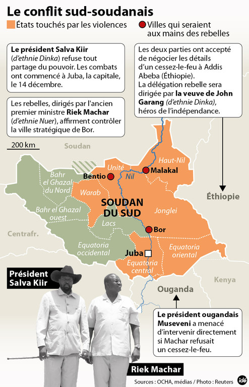 Sud-Soudan : Entre Désillusions Et Lutte De Pouvoir, Une Guerre Civile ...