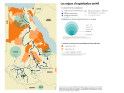 Les enjeux d'exploitation du Nil bleu
