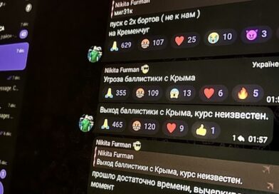 Capture d’écran de canaux Telegram ukrainiens diffusant des alertes en temps réel sur les drones Shahed russes.